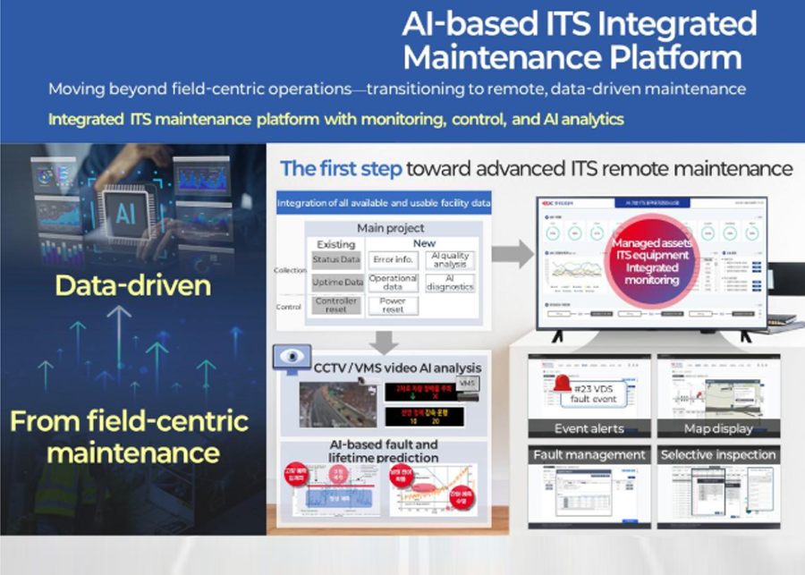 AI-based ITS Integrated Maintenance Platform