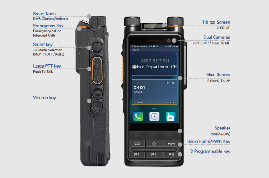 Multi-mode Advanced Radio DMR LTE