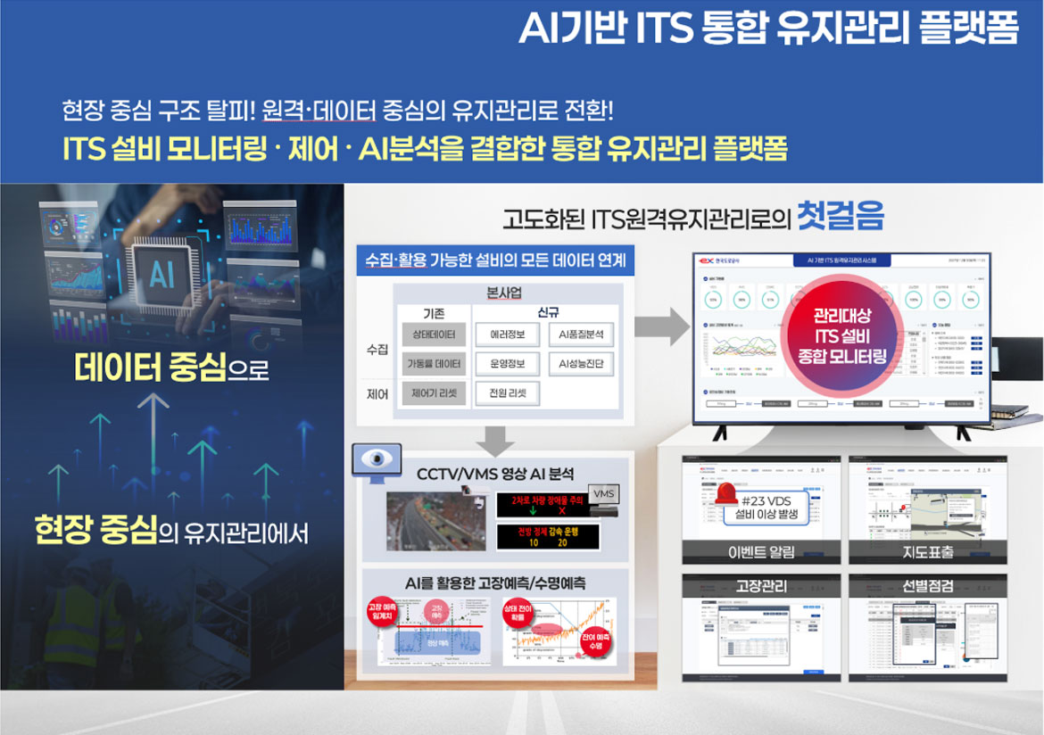 AI기반 ITS 통합 유지관리플랫폼